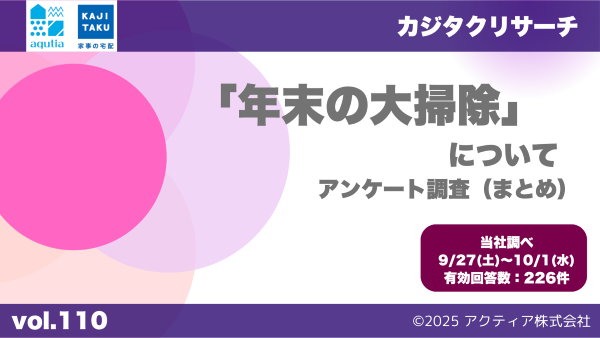 600 「年末の大掃除」についてアンケート調査.png